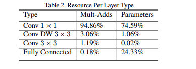 image-20220125175356517