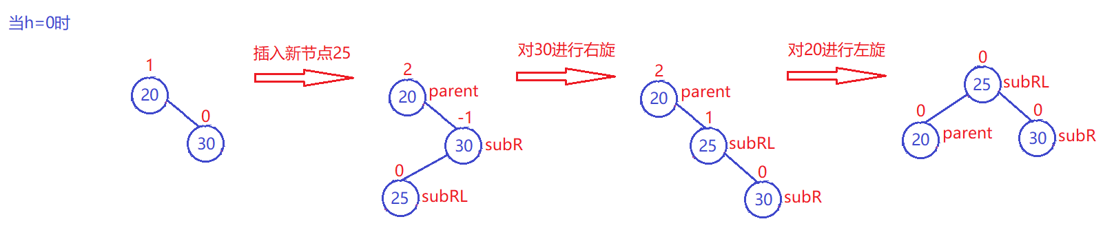 image-20220821231302704