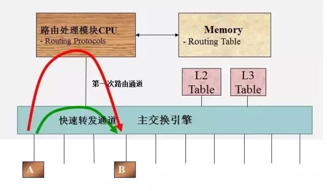 6e534b90ea9bad3cdc72052301ebb2d6.png