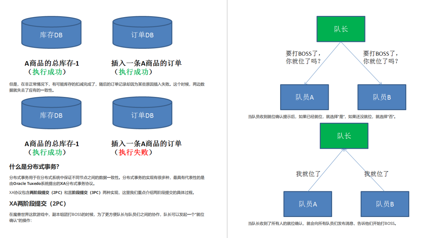 阿里巴巴新产“Java架构核心宝典”，全是流行技术，限时开放