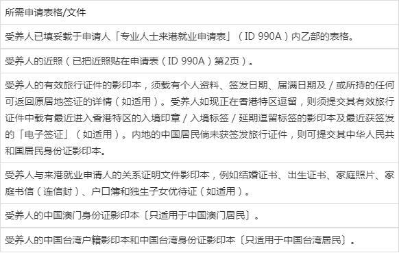 2023年香港专才计划（输入内地人才计划）拿身份最新申请攻略！