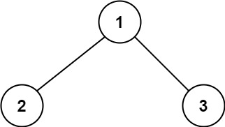 力扣热门算法题 124. 二叉树中的最大路径和，125. 验证回文串，127. 单词接龙