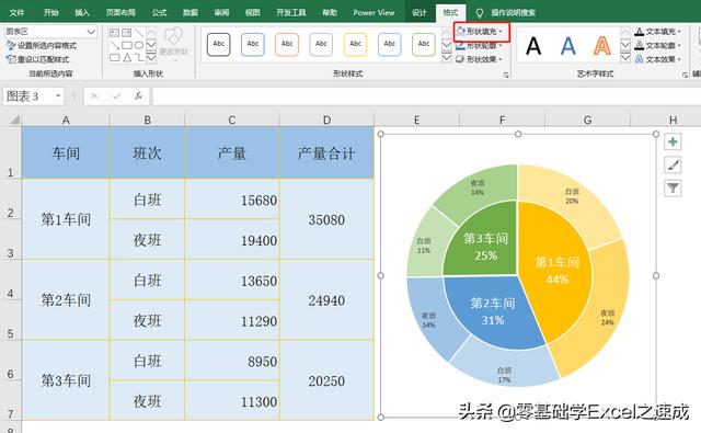 用excel制作双层饼图_双层饼图，让你的工作更出彩