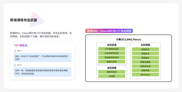 COC 云运维中心新特性解读，让智能运维更高效_coc运维-CSDN博客