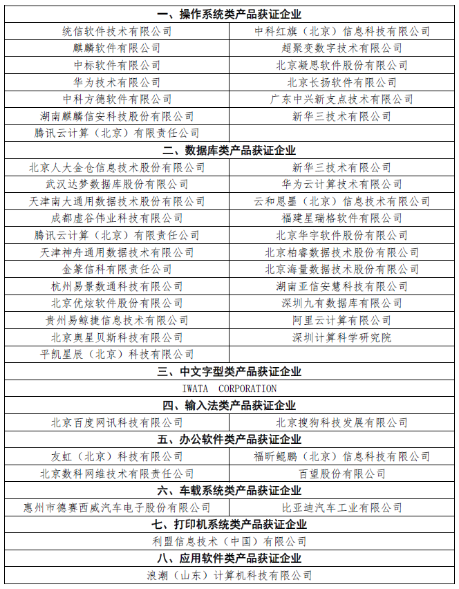 一文带你了解 GB 18030-2022 字符集