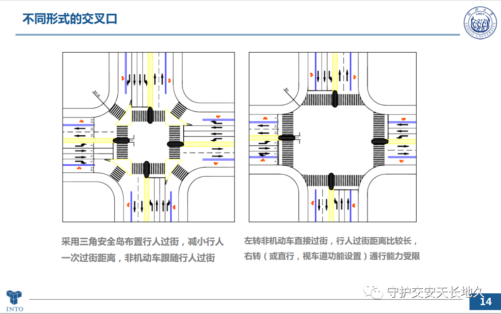 李克平教授讲座——《城市道路交叉口规划规范》解读与绿灯间隔(整理文本)...-CSDN博客
