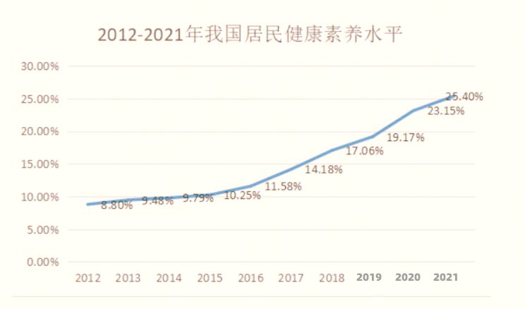 2023年全国管理类联考英语二真题及解析