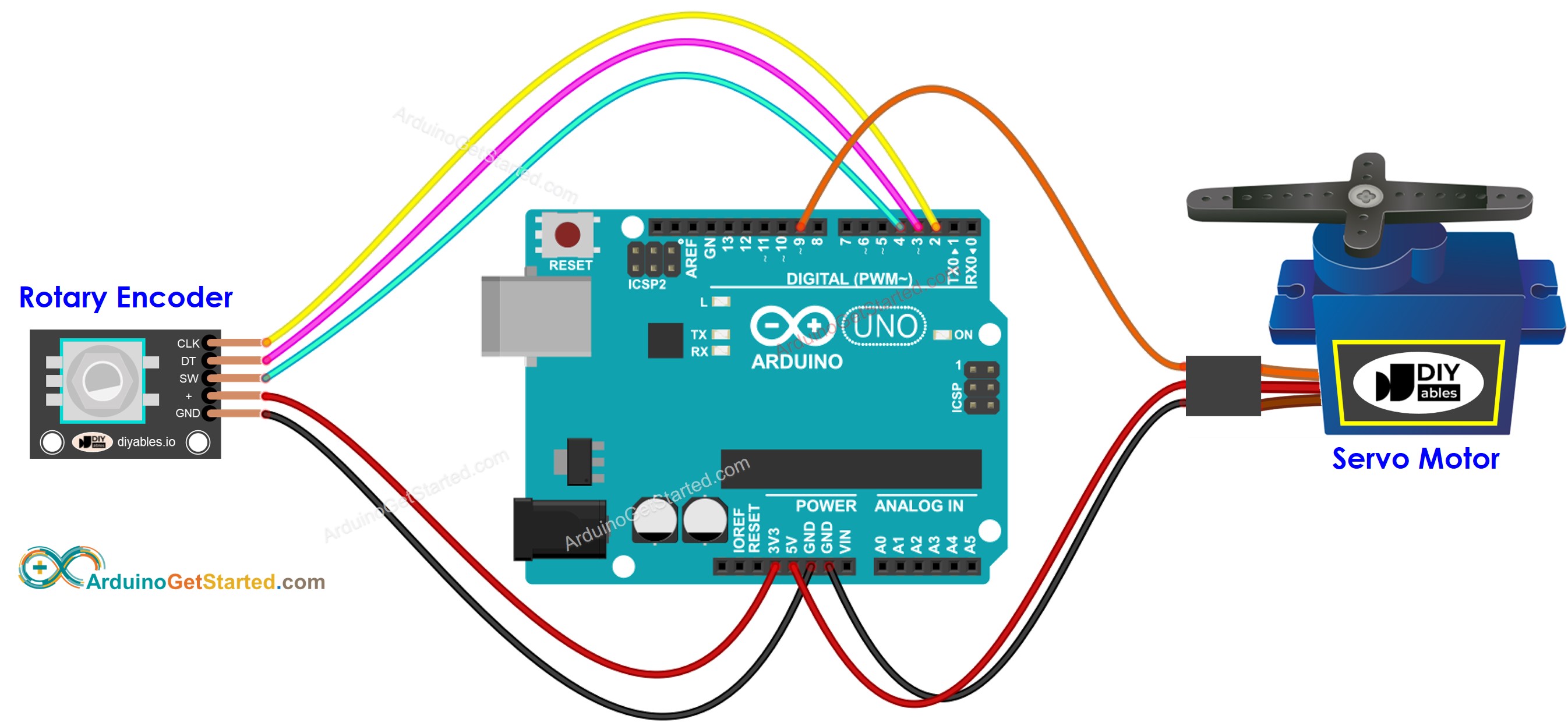 Arduino Rotary Encoder Servo Motor Wiring Diagram