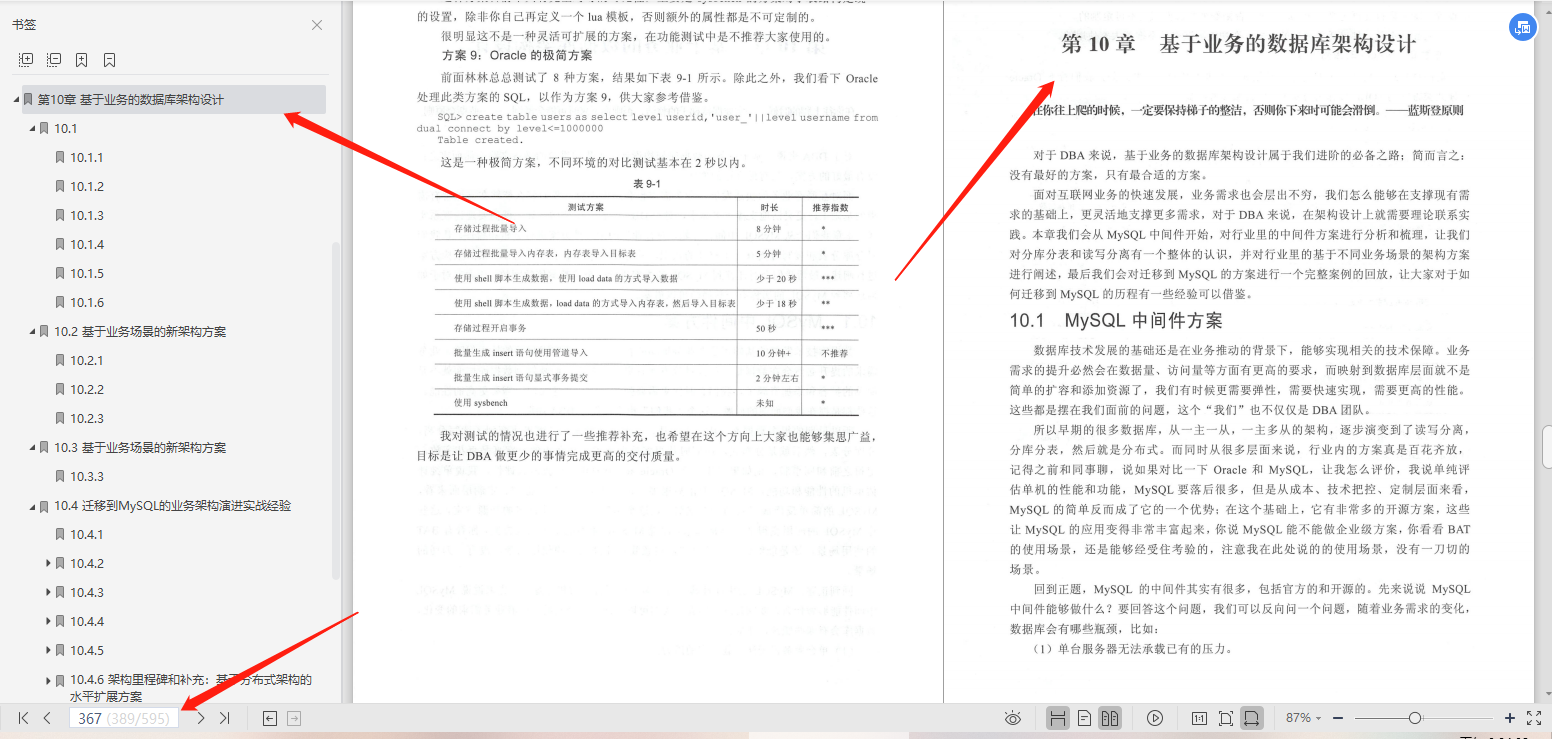 腾讯数据库专家多年运维经验凝聚成简，总结这份595页工作笔记