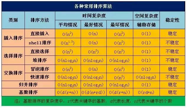 一致性hash算法_（图文案例）一致性哈希算法详解 一点课堂（多岸教育）