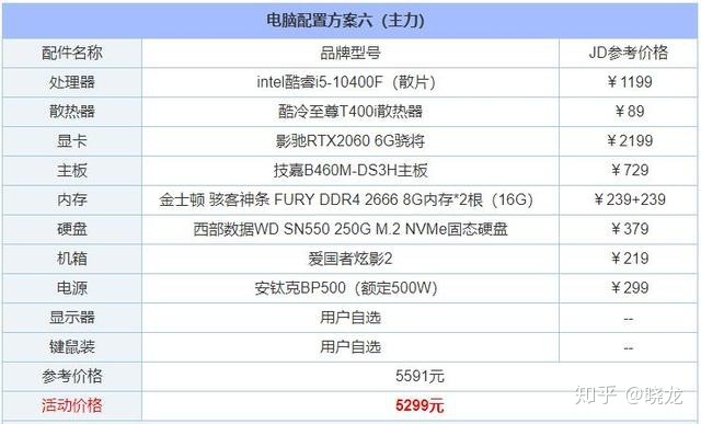 6e8638c0d91270ad5d30637ec1e6b9f8.png