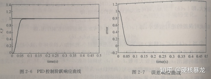 6e87ae5a45842c9e49b7cdb5f610a548.png