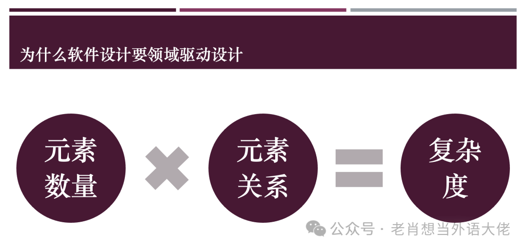 图穷匕见-所有反DDD模式都是垃圾_DDD_03