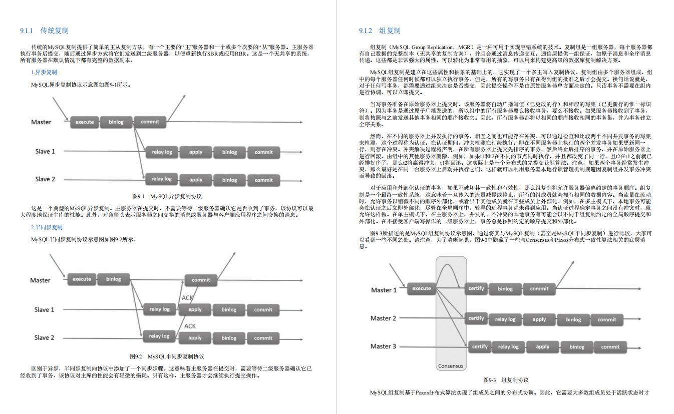 后悔极了！GitHub开源爆火阿里「DBA攻坚指南」笔记，我竟没下载