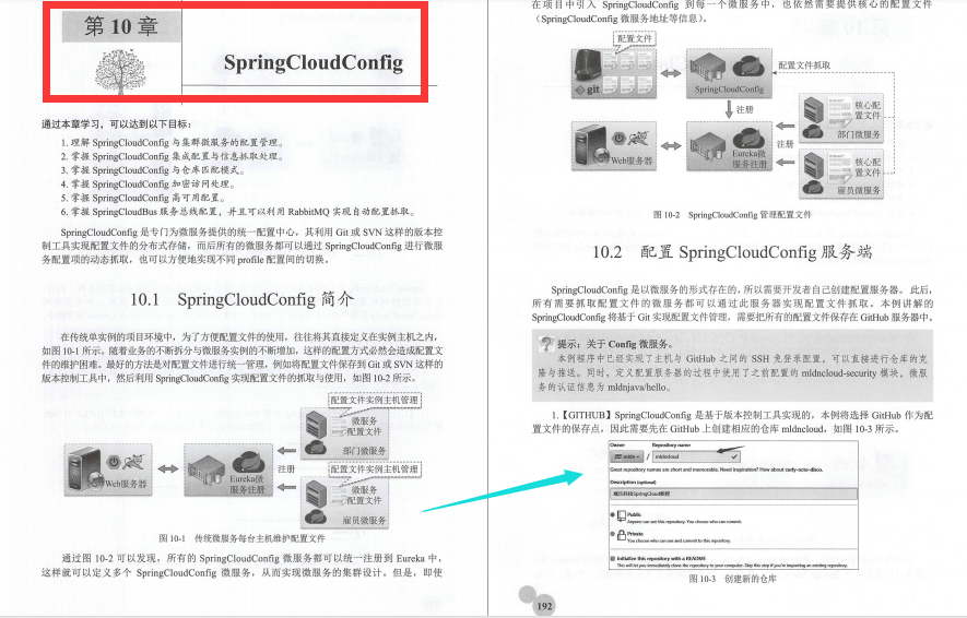 阿里P8大牛用实例跟你讲明白“Java 微服务架构实战”