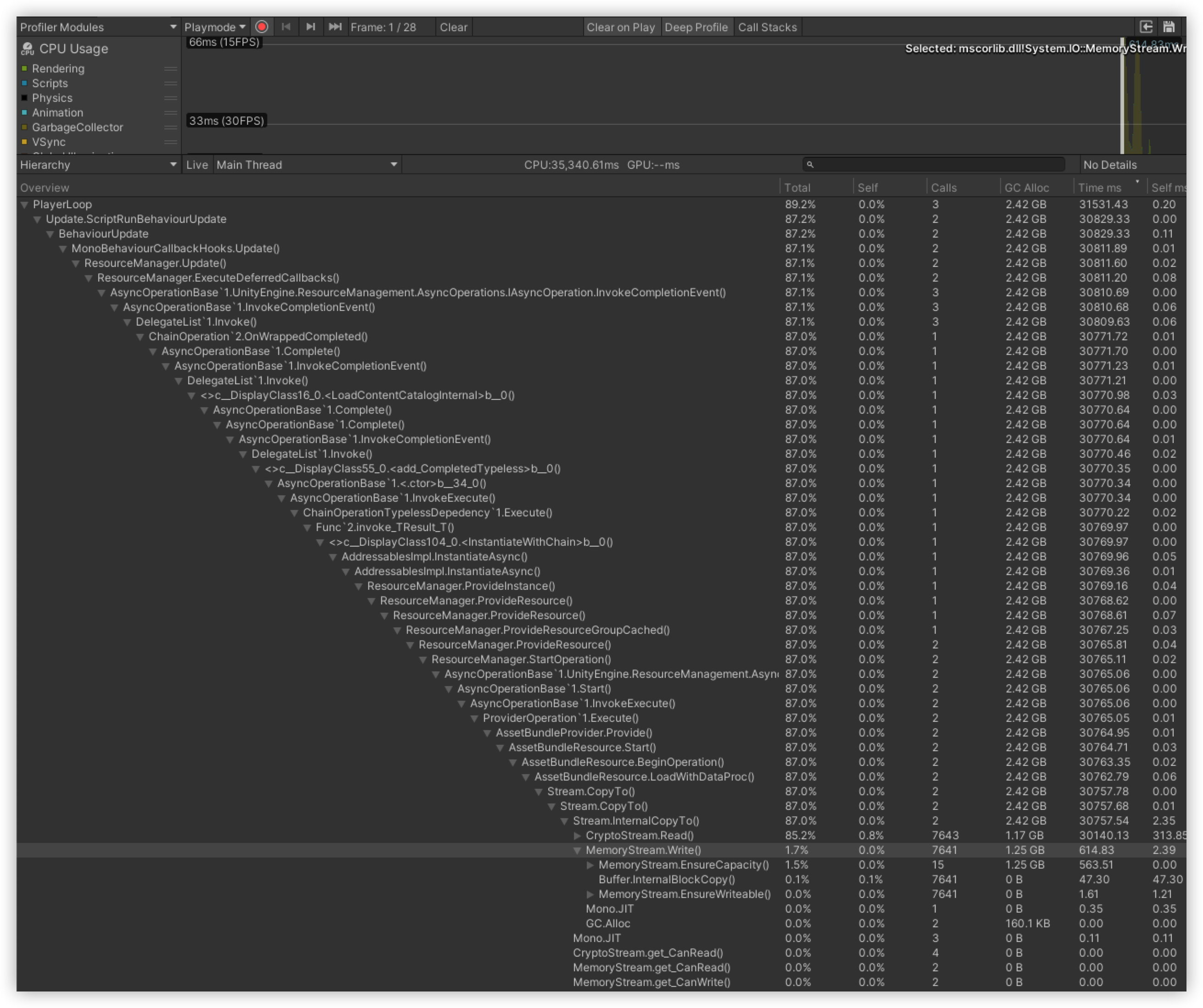 Unity Addressables load resources across projects - Programmer Sought