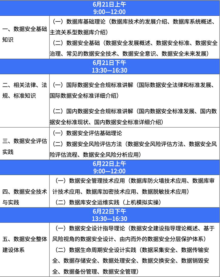 2024年第一期“数据安全咨询（高级）”培训开启报名！