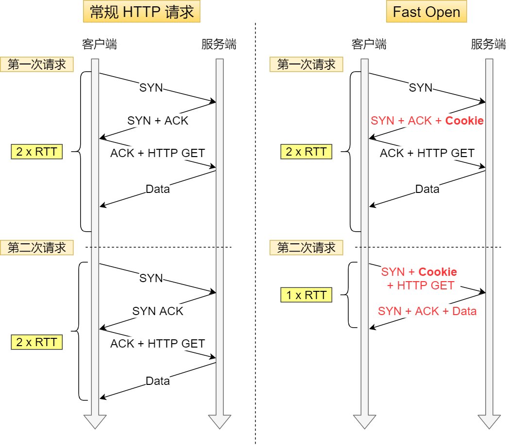 6e97ed128f760136c1b05beaf8157dc3.png