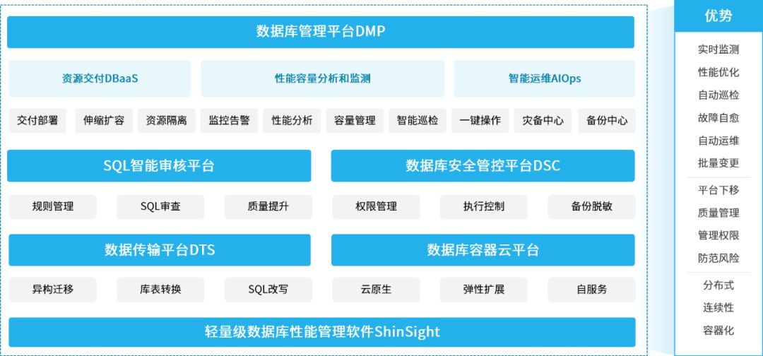 深算院与新数科技达成战略合作，共筑国产数据库新生态