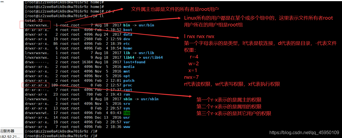 百度图片_Linux文件类型