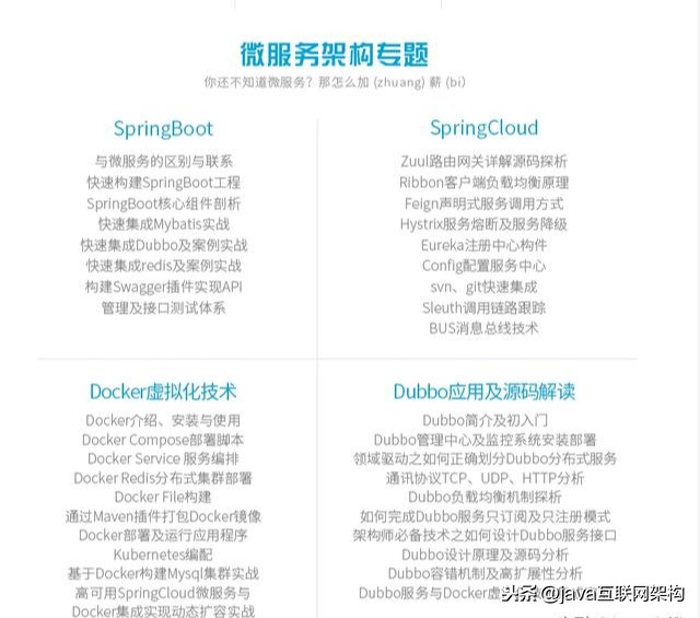阿里P8架构师谈微服务架构：Dubbo+Docker+SpringBoot+Cloud
