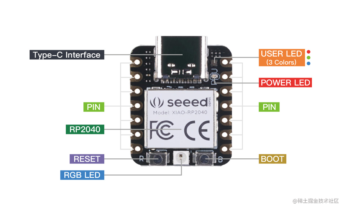 Seeed Studio XIAO RP2040按键.png