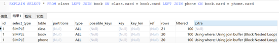 Case plus source code: a ten-thousand-word long text takes you to thoroughly understand MySQL index optimization