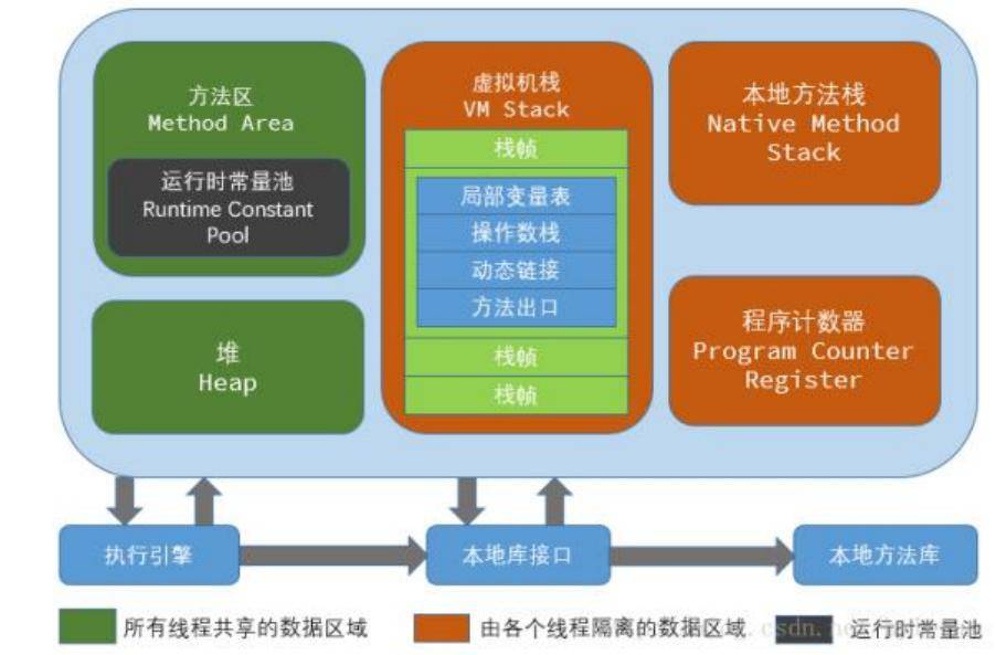 invalid image(图片无法加载)