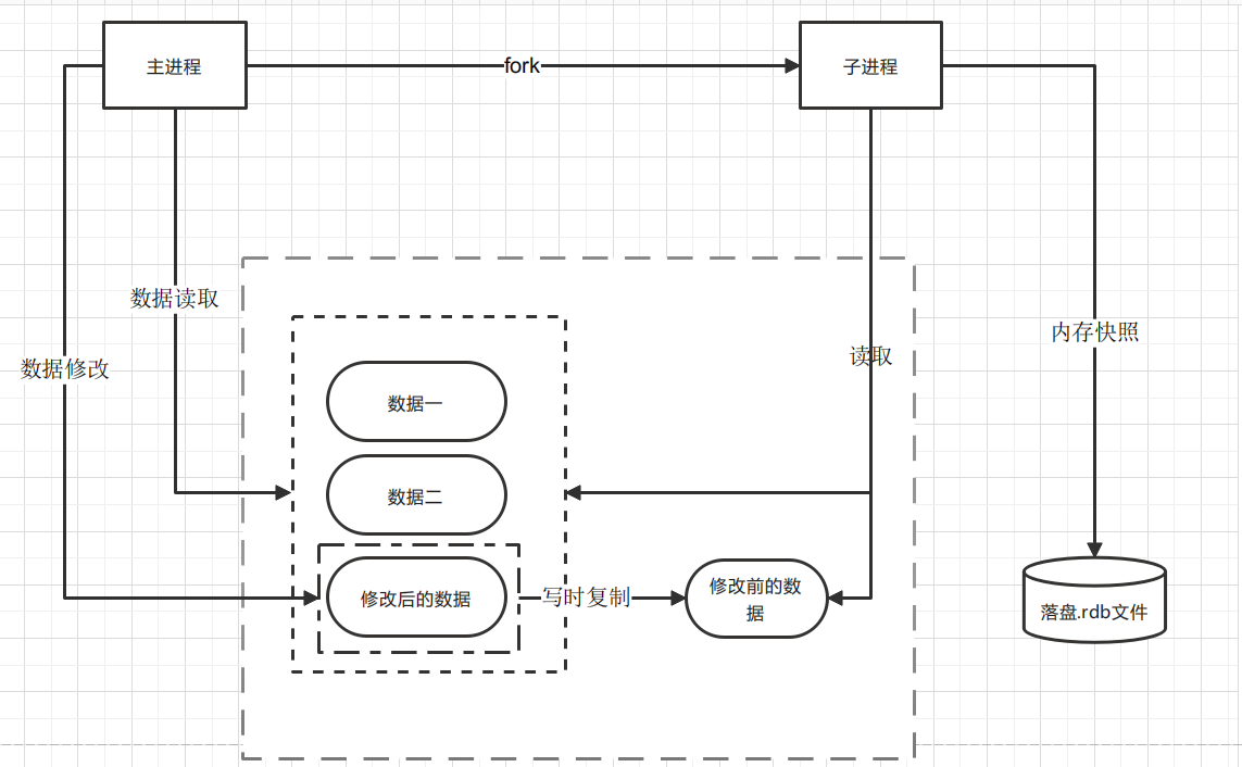 画像-20220330225022509