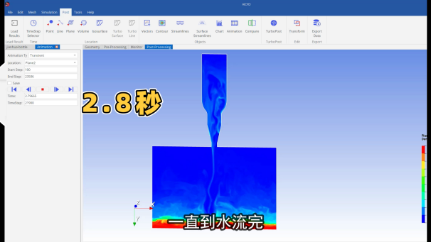 流体力学告诉你，如何最快地炫一瓶啤酒？的图3