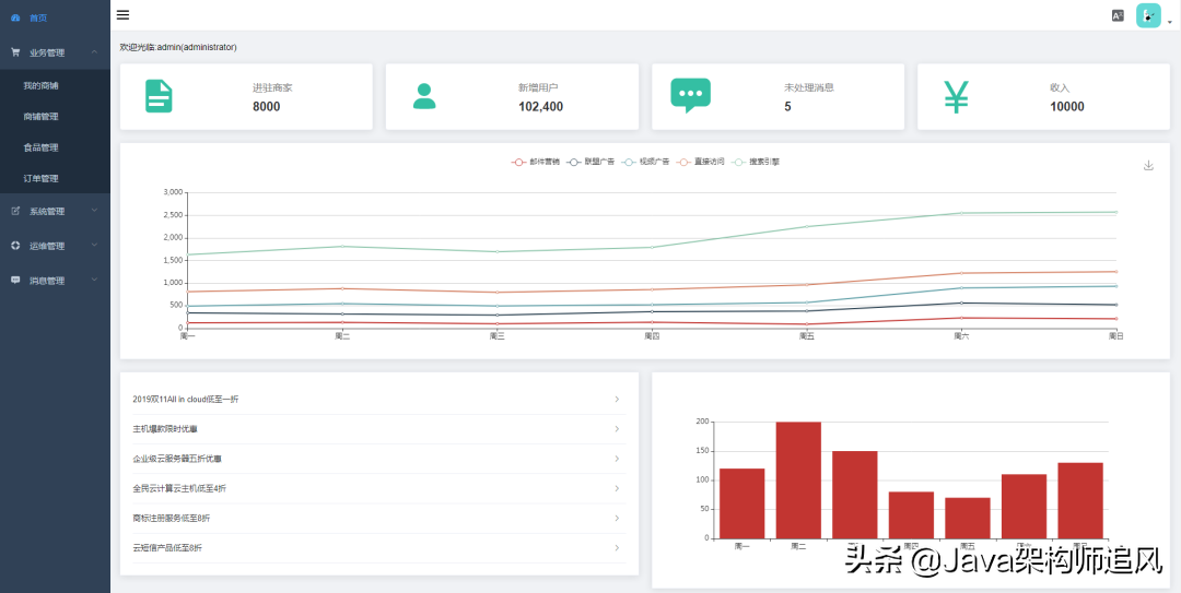 java开源权限管理系统_java开源论坛系统_免费开源java即时通讯