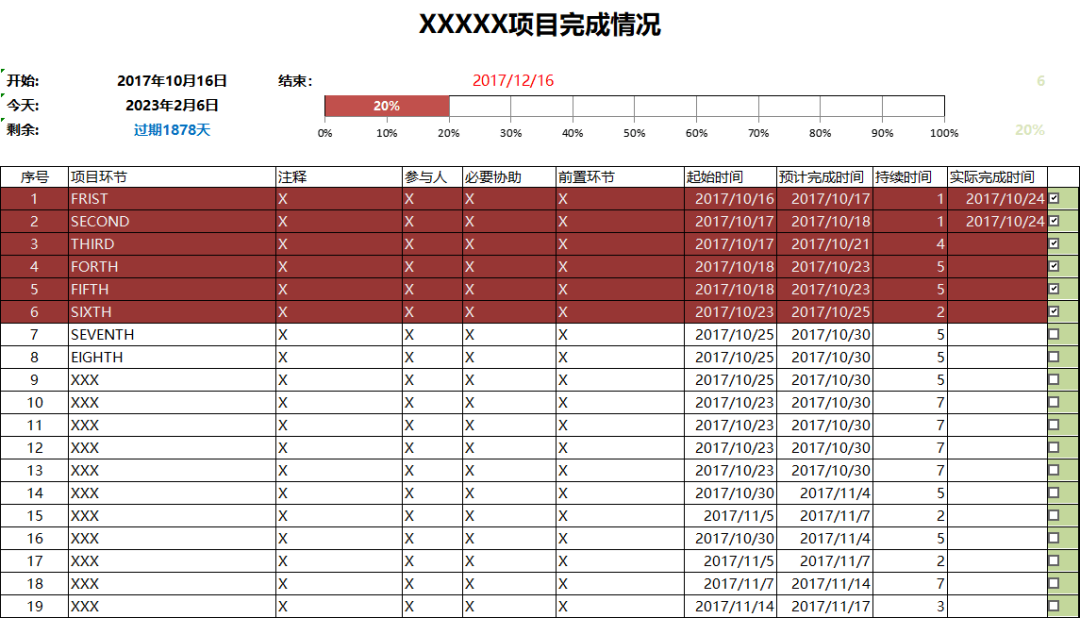 60个项目管理甘特图模板，可编辑，可下载