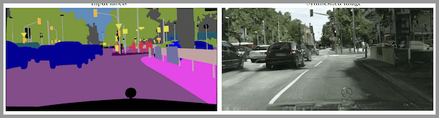 Examples of semantic images and GAN-generated cityscape photos