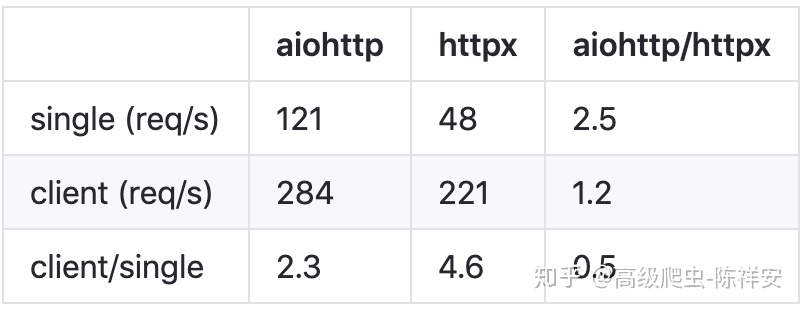 6eb5b72ced84277bee2521f0cab9ec38.png