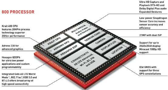 注意邮票孔不是直接接在Pcb板子上的，而是中间有一层金属板