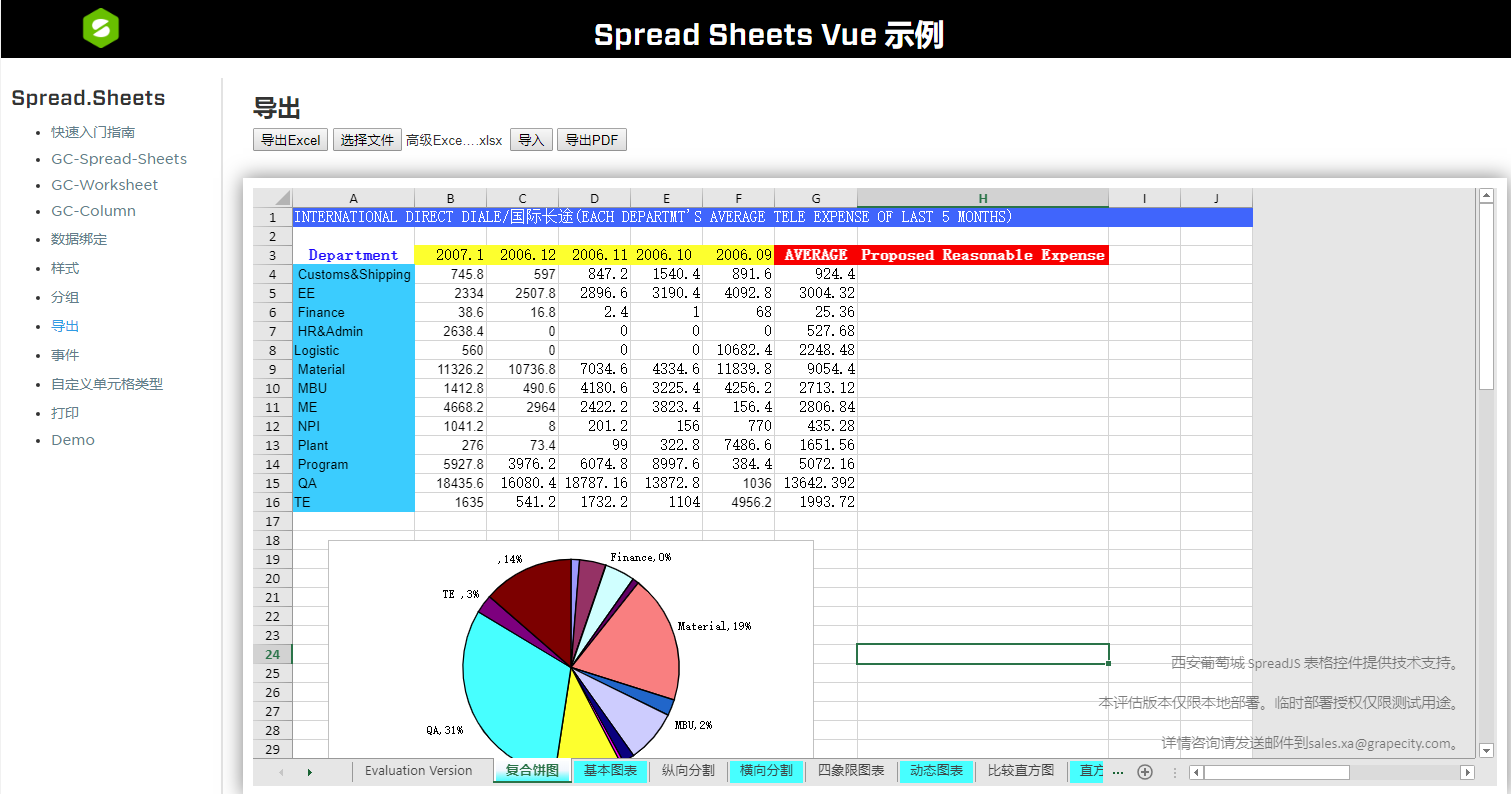 SpreadJS使用教程