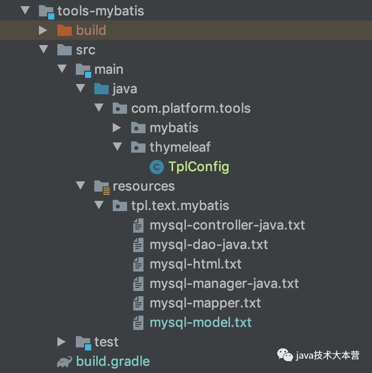 thymeleaf .get()_使用thymeleaf生成mybatis模板CSDN博客