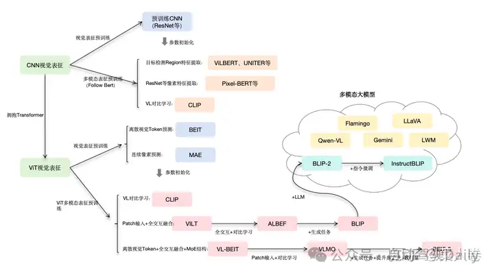 6ec4eb45985b3eb5f5d746cc5d996e13.png