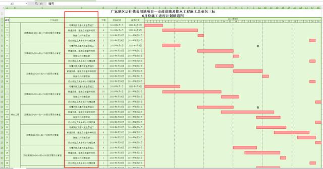 翰文进度计划软件横道图不显示文字各类工程施工进度计划横道图让你