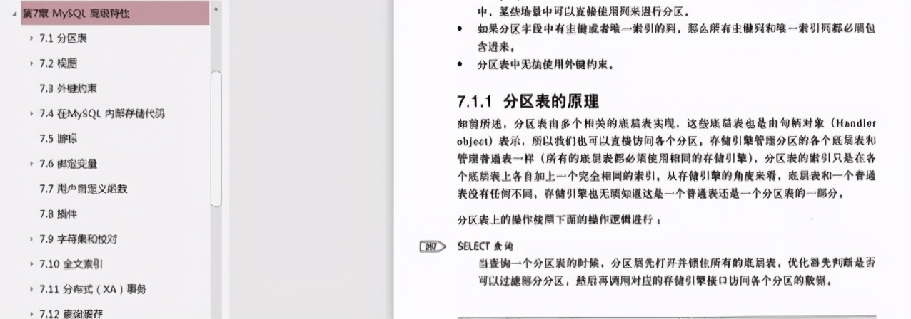 Tencentはとても良いですか？ MySQLは明確に話します（基本+最適化+アーキテクチャ）