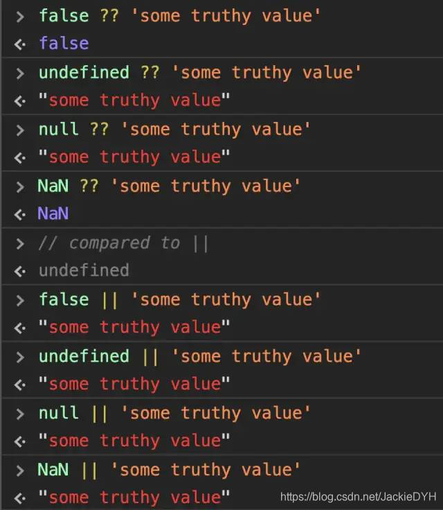 你应该知道的ES2020中Javascript10个新功能