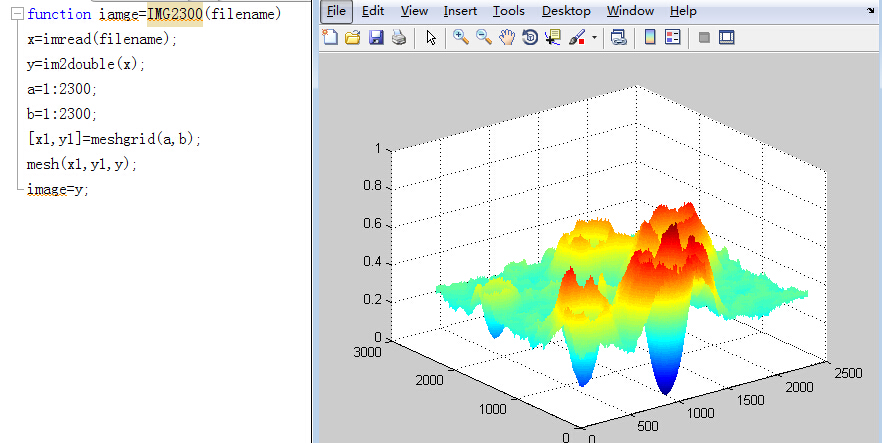 matlab 函数不定参数,matlab function定义一个函数,但一直出来说输入