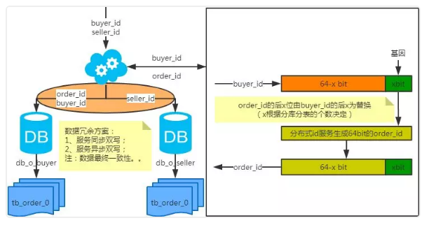 6ed0eb806ac0054e9a7e3ac2831eb49d.png