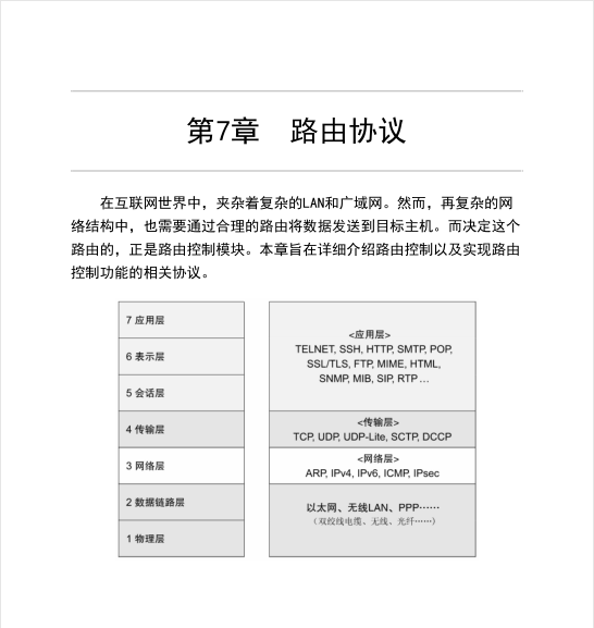 华为18级大牛匠心独运，只用一份图解网络笔记掌握TCP/IP