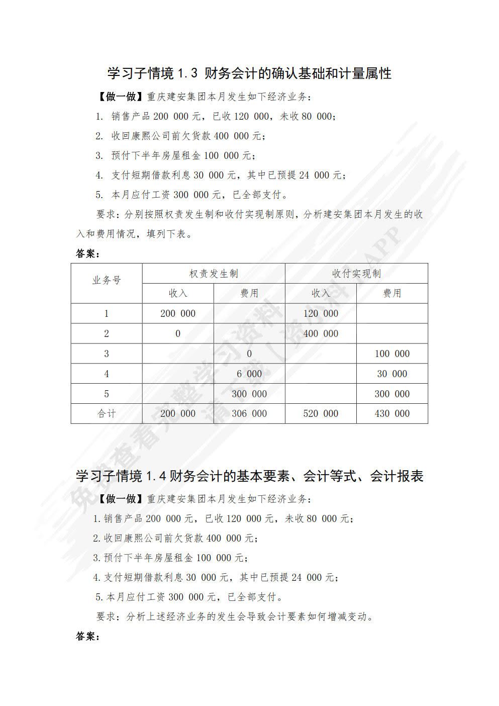 企业财务会计