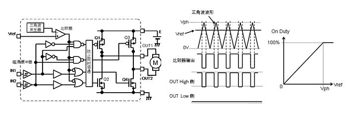 嵌入式分享合集5_单片机_02