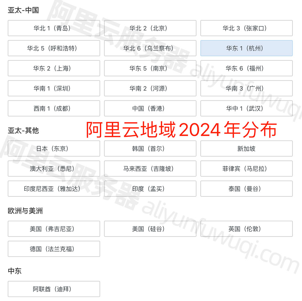 阿里云服务器地域2024年分布表