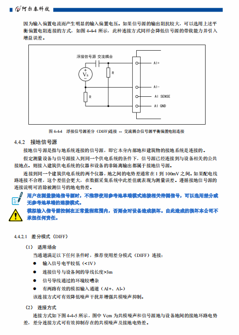 PCIe9759B/C  16路可编程I/O和4路差分（单端）模拟量输入通道_16路可编程 I/O_10