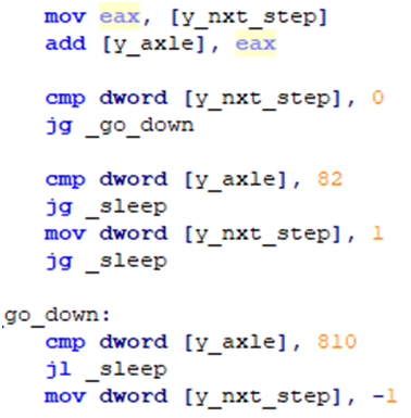 纯x86汇编实现的多线程操作系统实践 - 第七章 AP2的用户进程