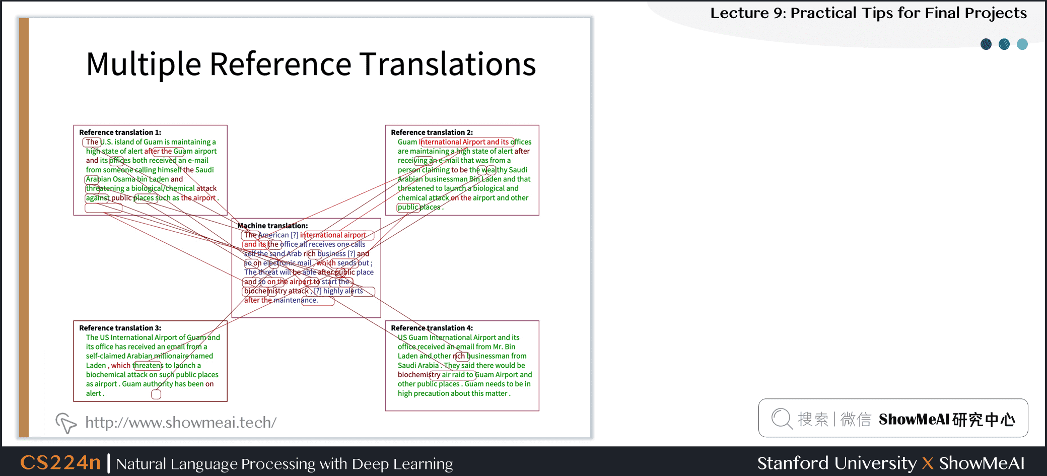 Multiple Reference Translations